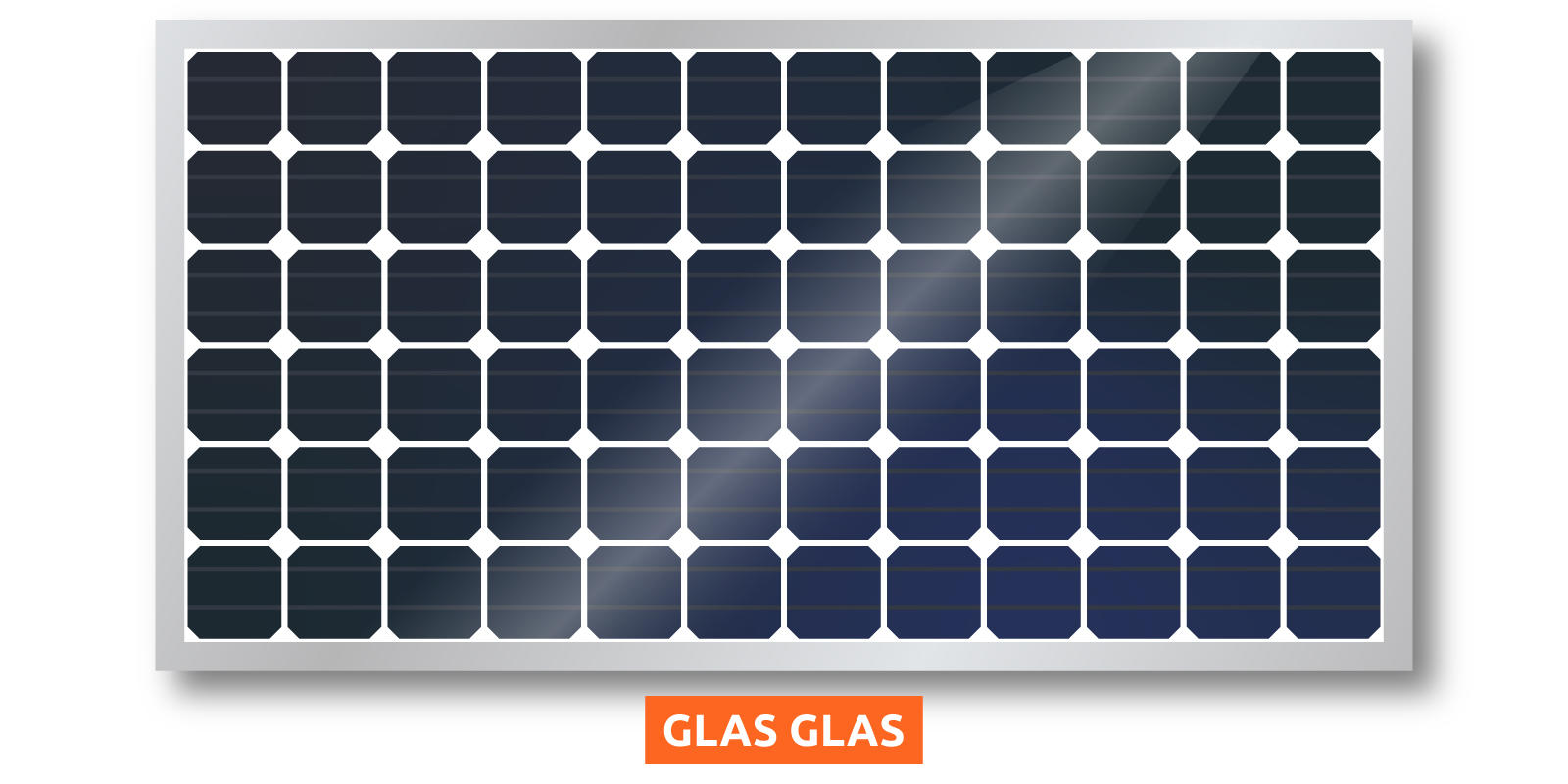 glas glas zonnepanelen
